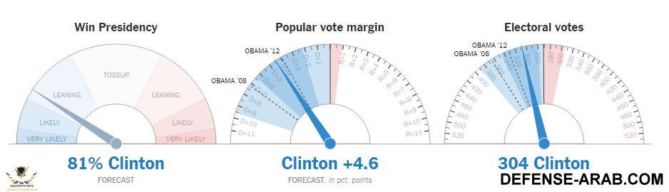 USelection.PNG