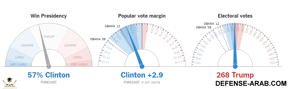 USelectionT.PNG