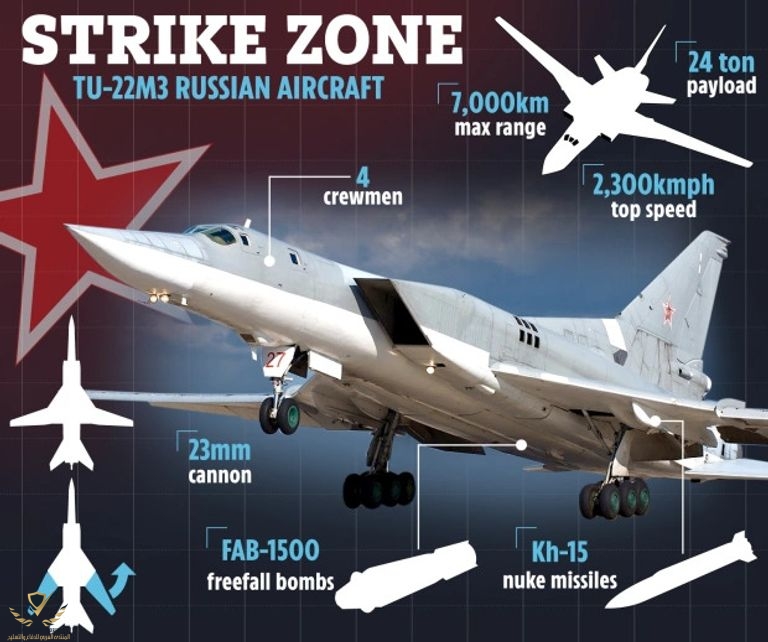 85-212508-russia-nuclear-war-plane-ukraine-2.jpeg