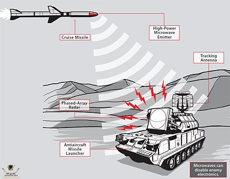 54ca8a945aace_-_microwave-weapons-470-0609.jpg