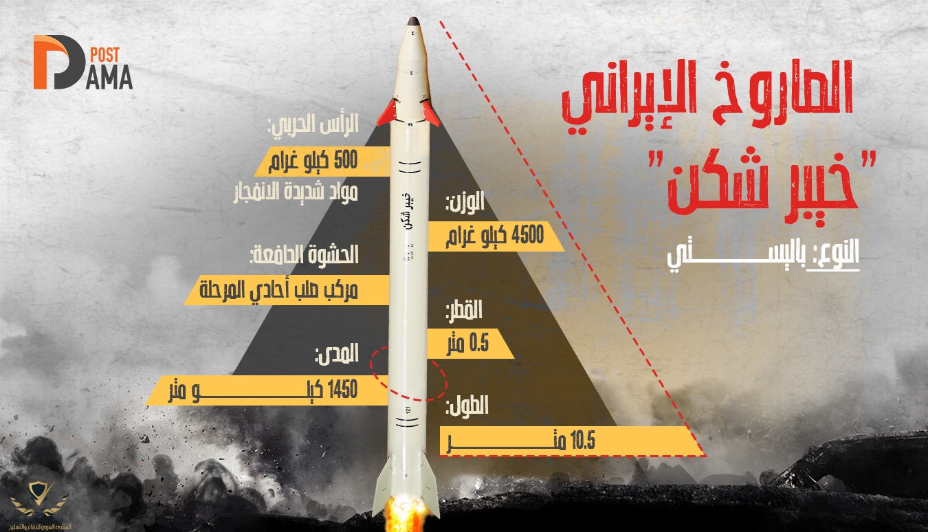 انفو-صاروخ.jpg