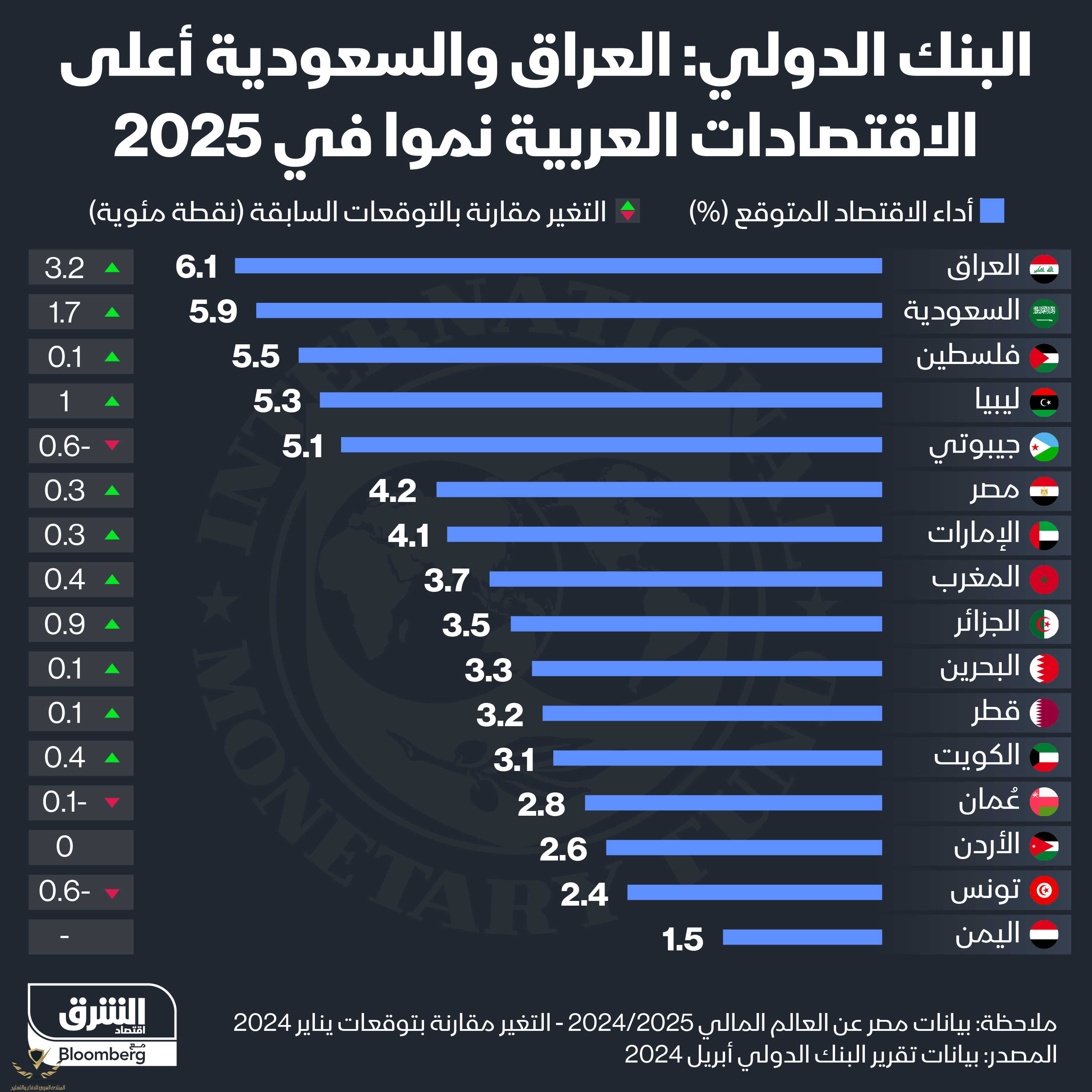 _٠٢١٦٥٣.png