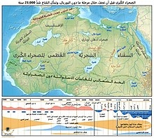 Sahara_avant_le_désert-ar.jpg