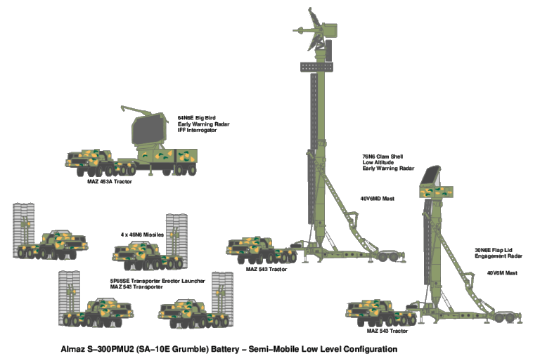 s-300pmu-battery-ll (1).gif