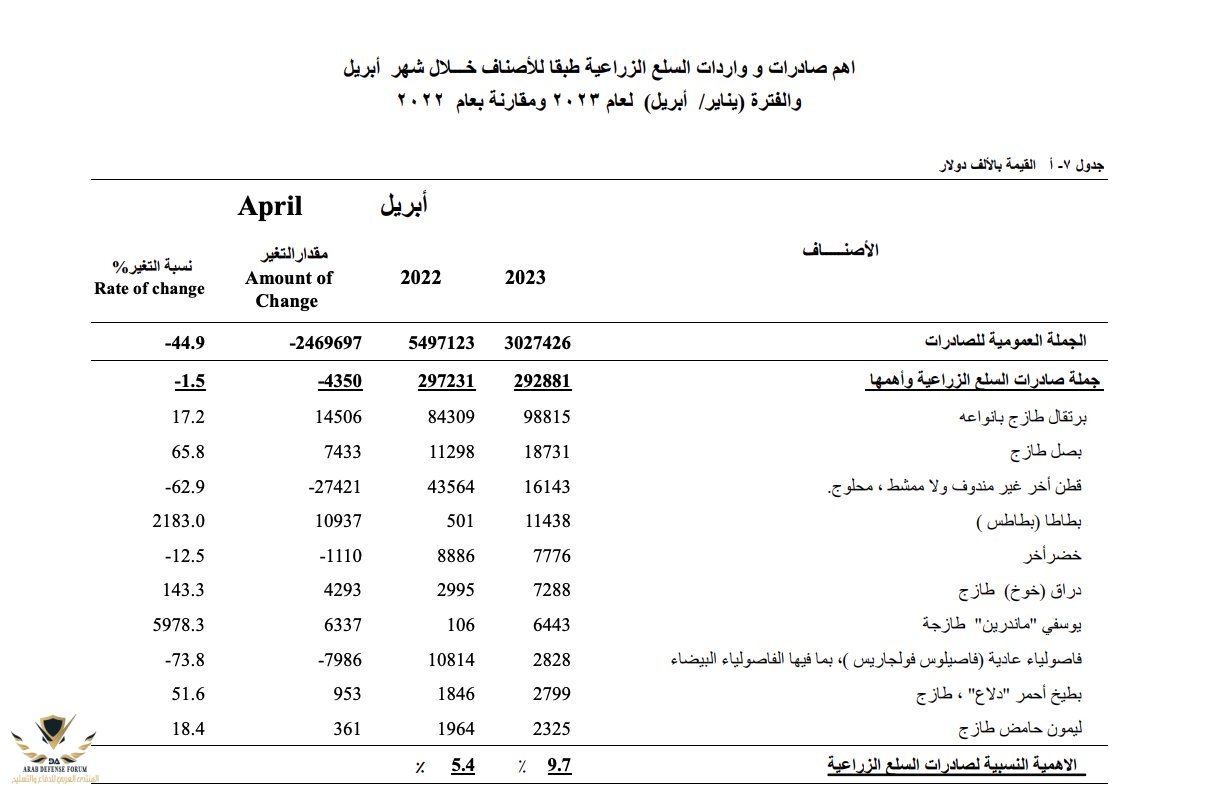 ٢٠٢٤٠٥٢٥_١٧٥٢٢٧.jpg