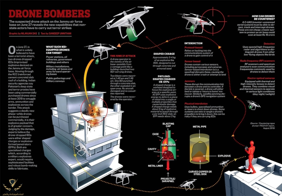 Upfront-6-7-Drone-Jul12-x832.jpg