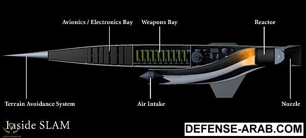 slam-cutaway-600.jpg