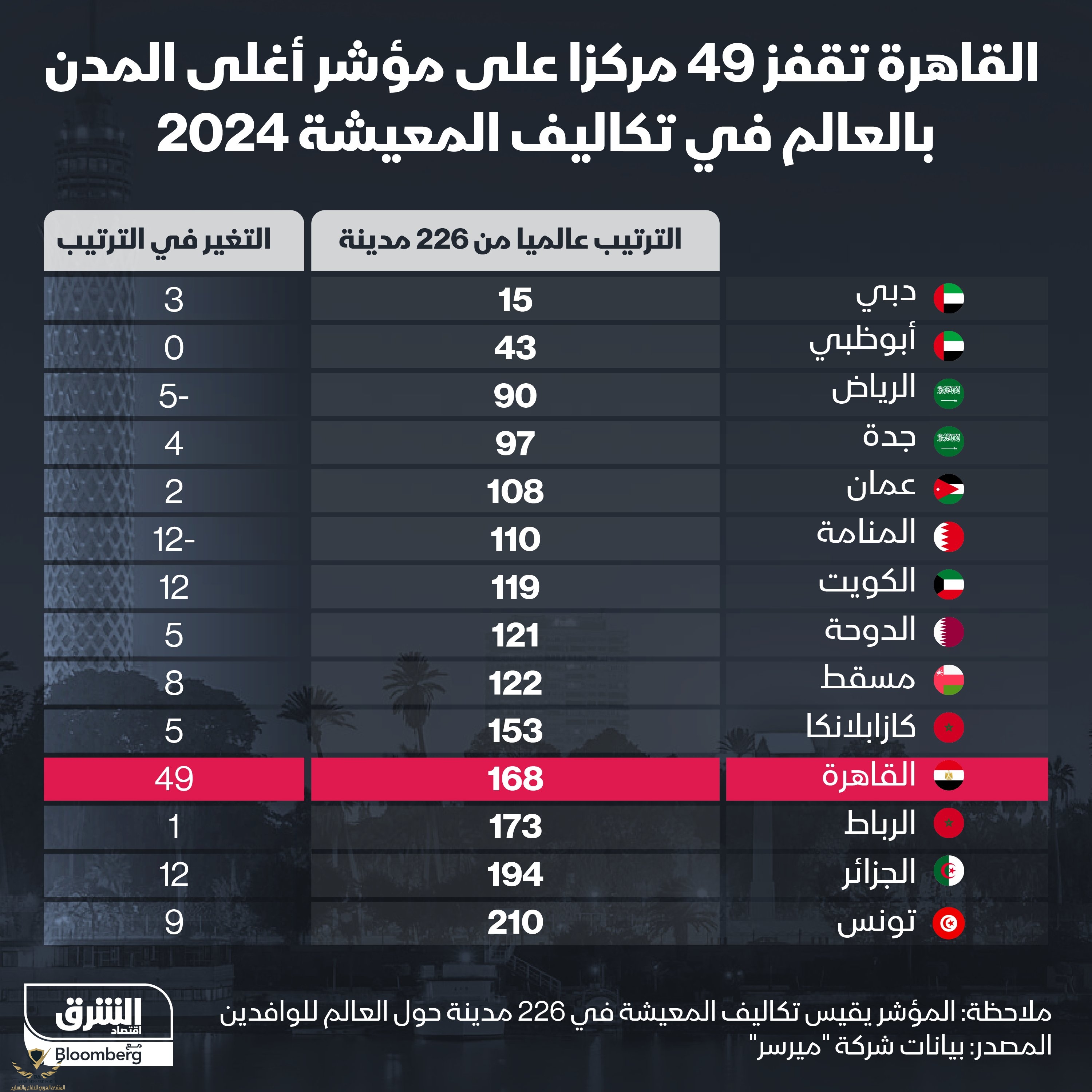 ٢٠٢٤٠٦٢١_٠٠٥٩٤٧.jpg