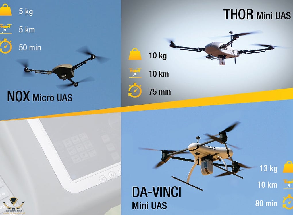 flying-producttion-uas-range-1020.jpg