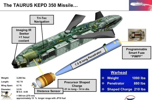 Politician-proposes-500-km-range-Taurus-cruise-missiles-to-Ukraine-1.jpg