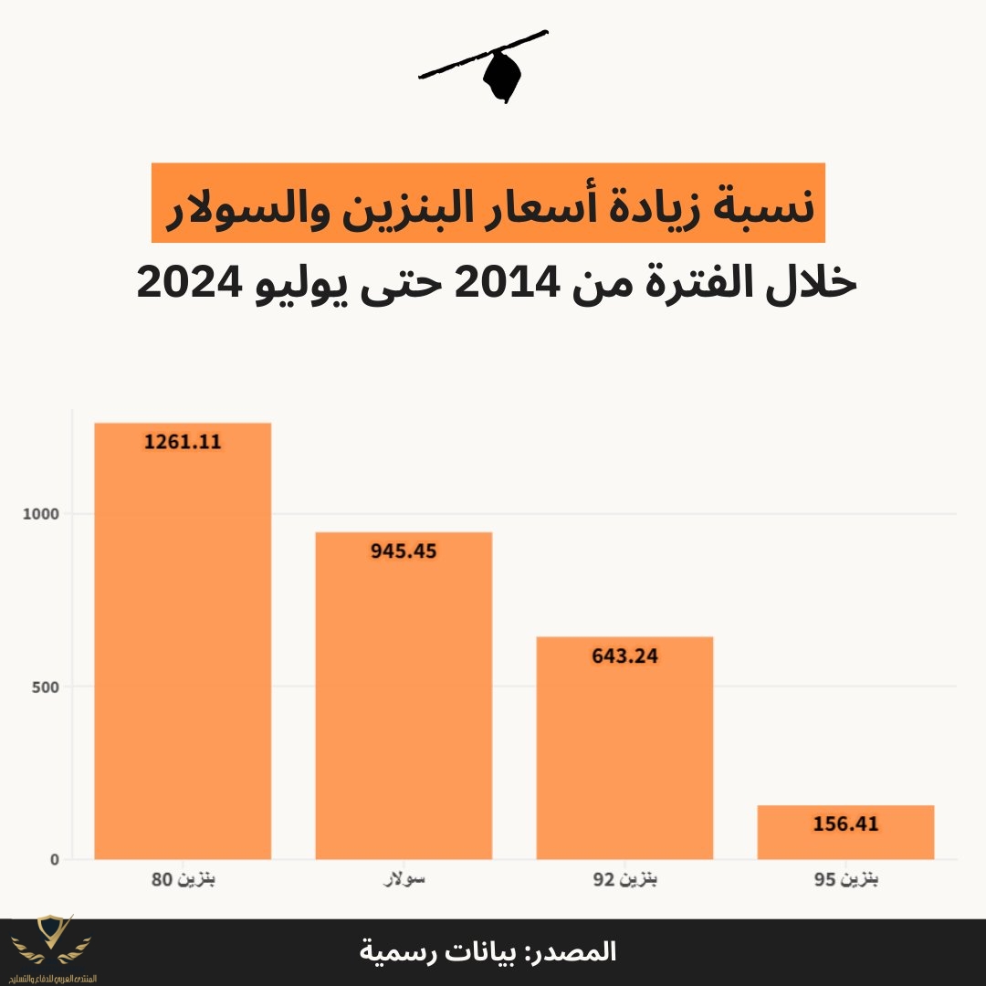 ٢٠٢٤٠٧٢٥_١٠٥٠٤٦.jpg