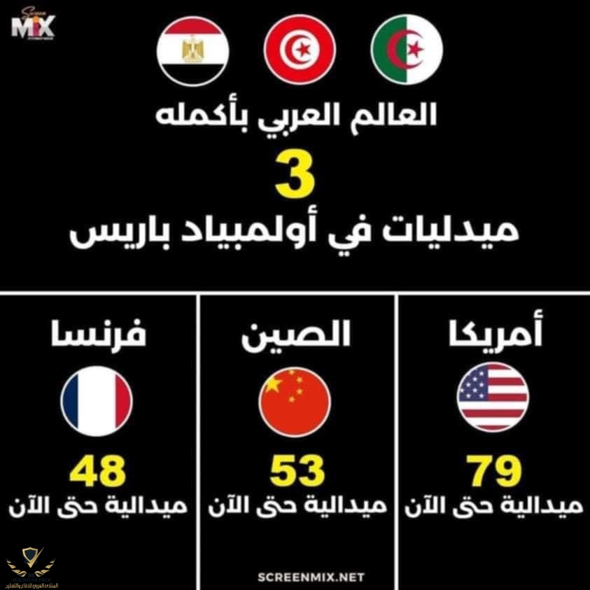 ٢٠٢٤٠٨٠٦_٢٠٠٤١٢.jpg
