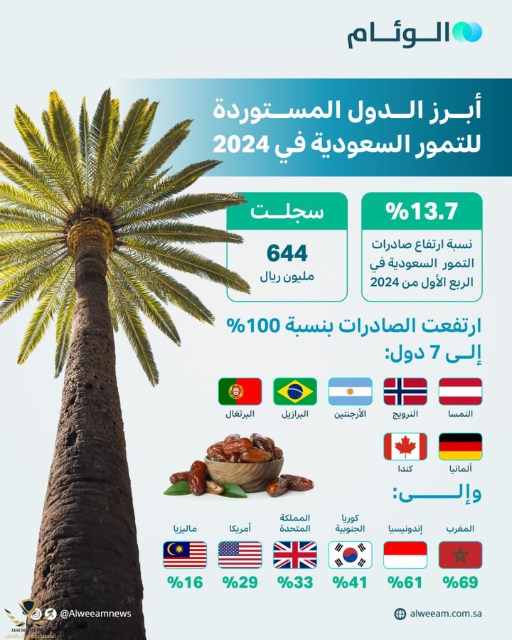 إنفوجراف.jpg
