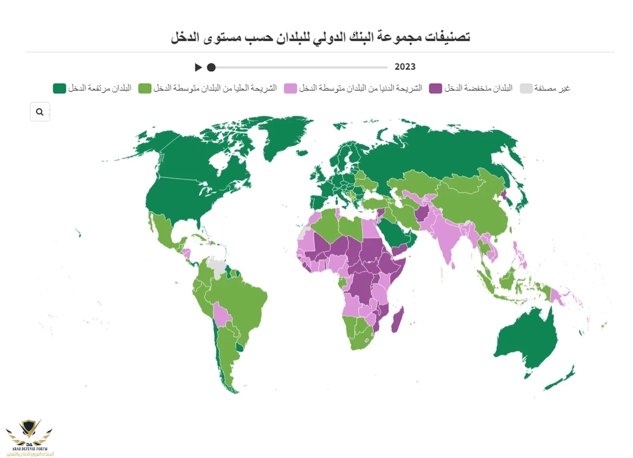 AR-Income-classification-WBG~2.jpg