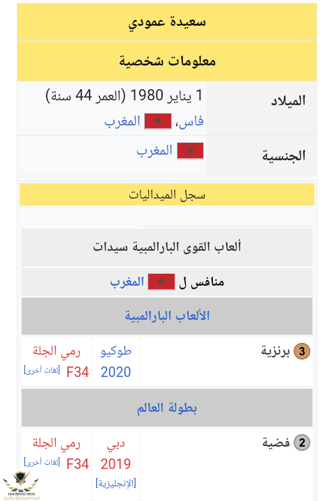 معلومات شخصية لسعيدة عمودي.png