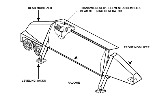 fig4-2.gif