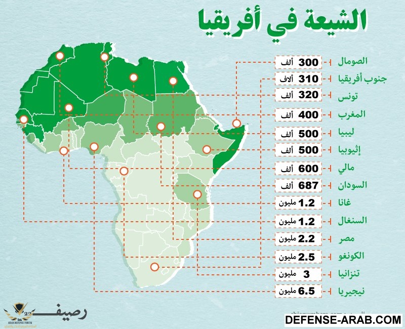 Shia-in-Africa-1.jpg