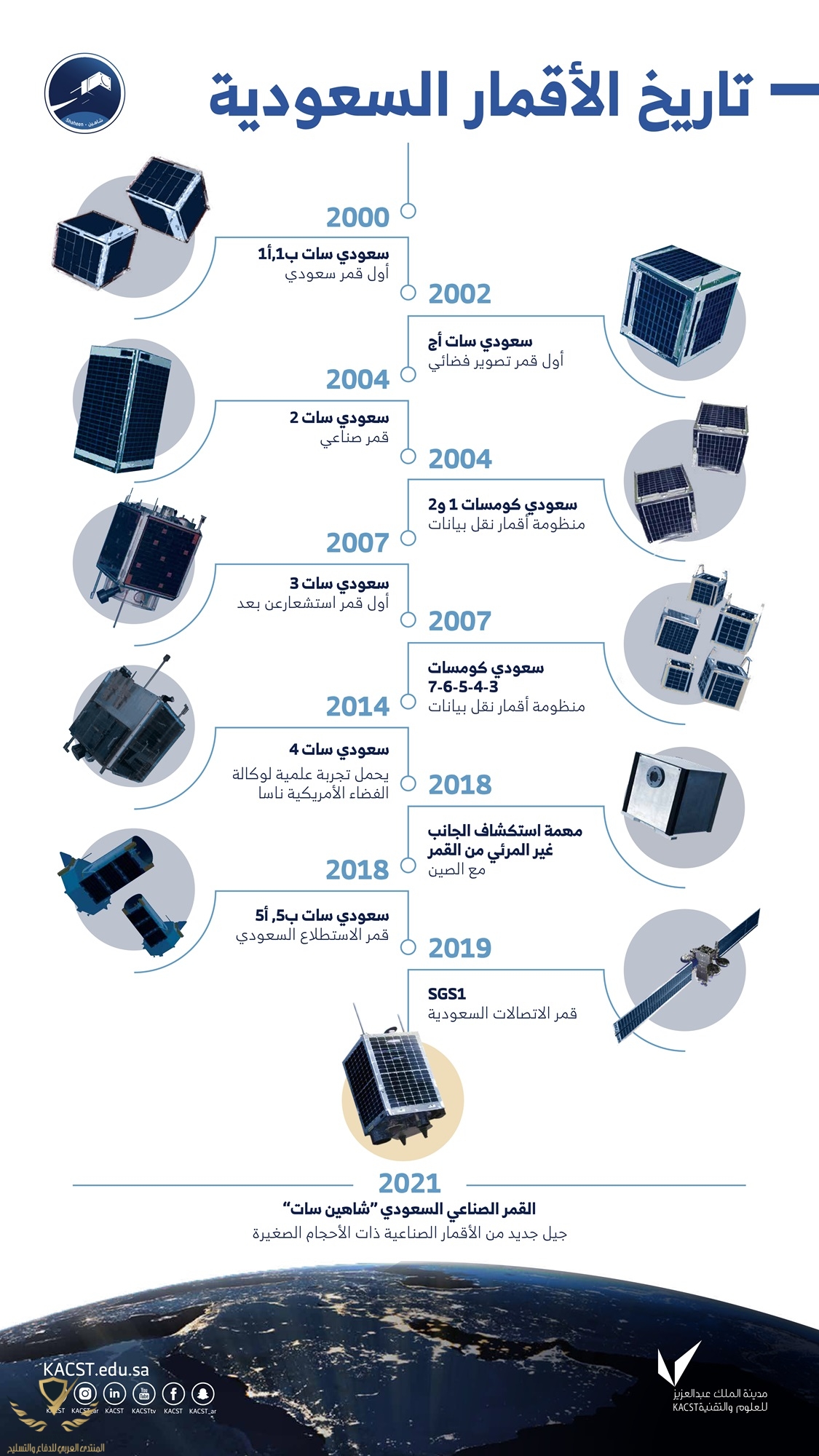 InfoGraphic_page-0001.jpg