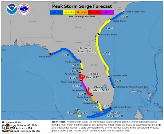 milton-peak-surge-weds-8a.png