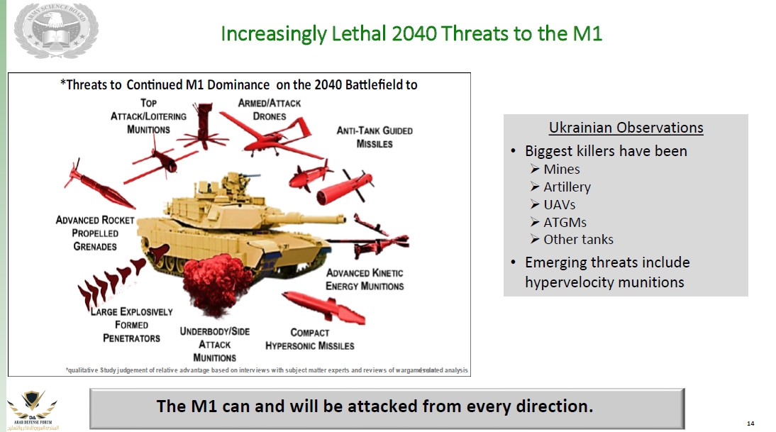 abrams-threats-slide.jpg