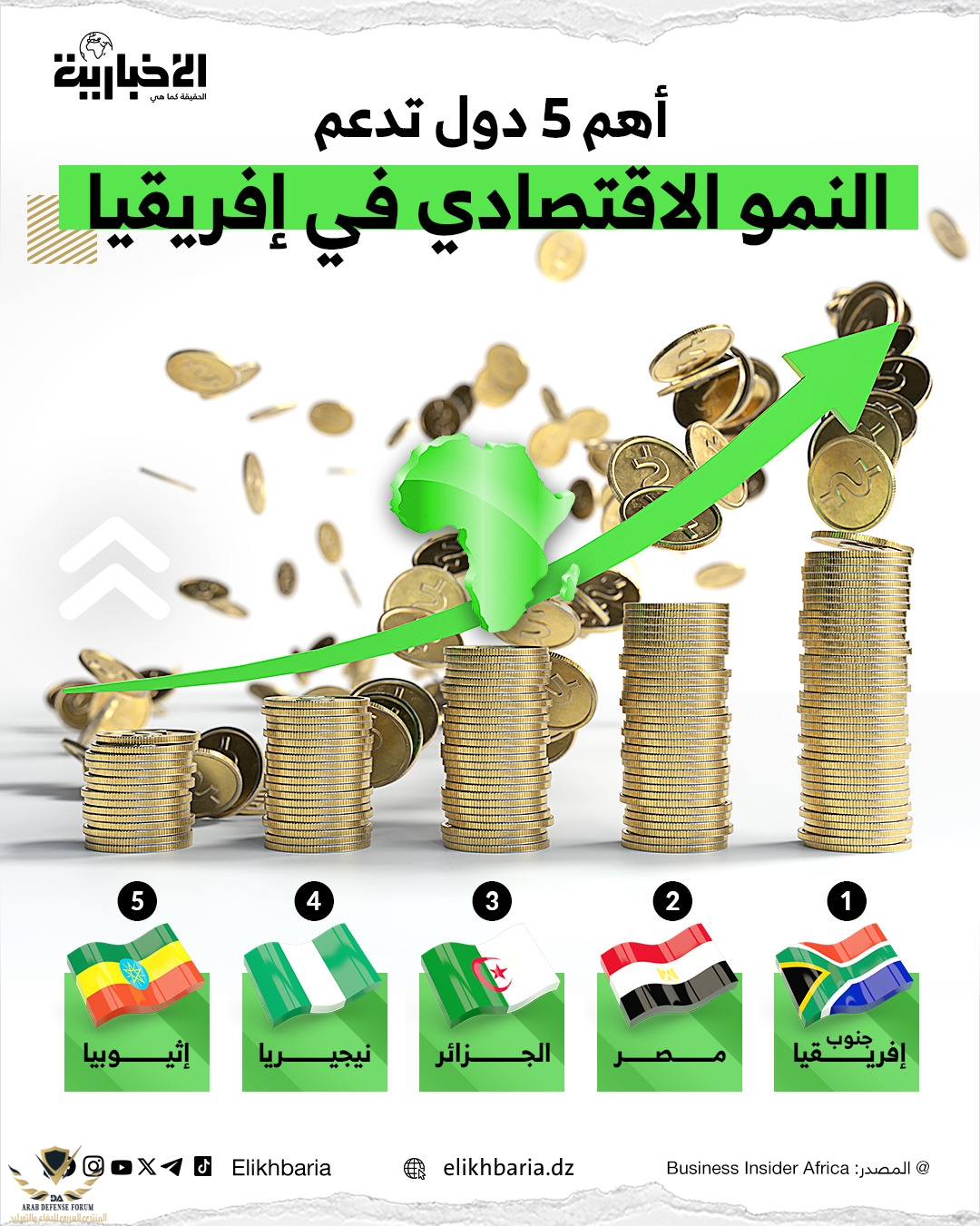 Infographic-Top-Economic-Africa.jpeg