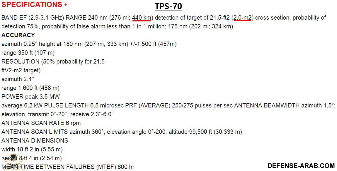 TPS-70.JPG