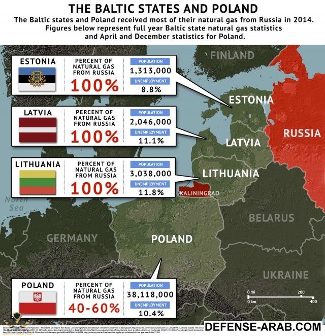 baltic_poland2.jpg
