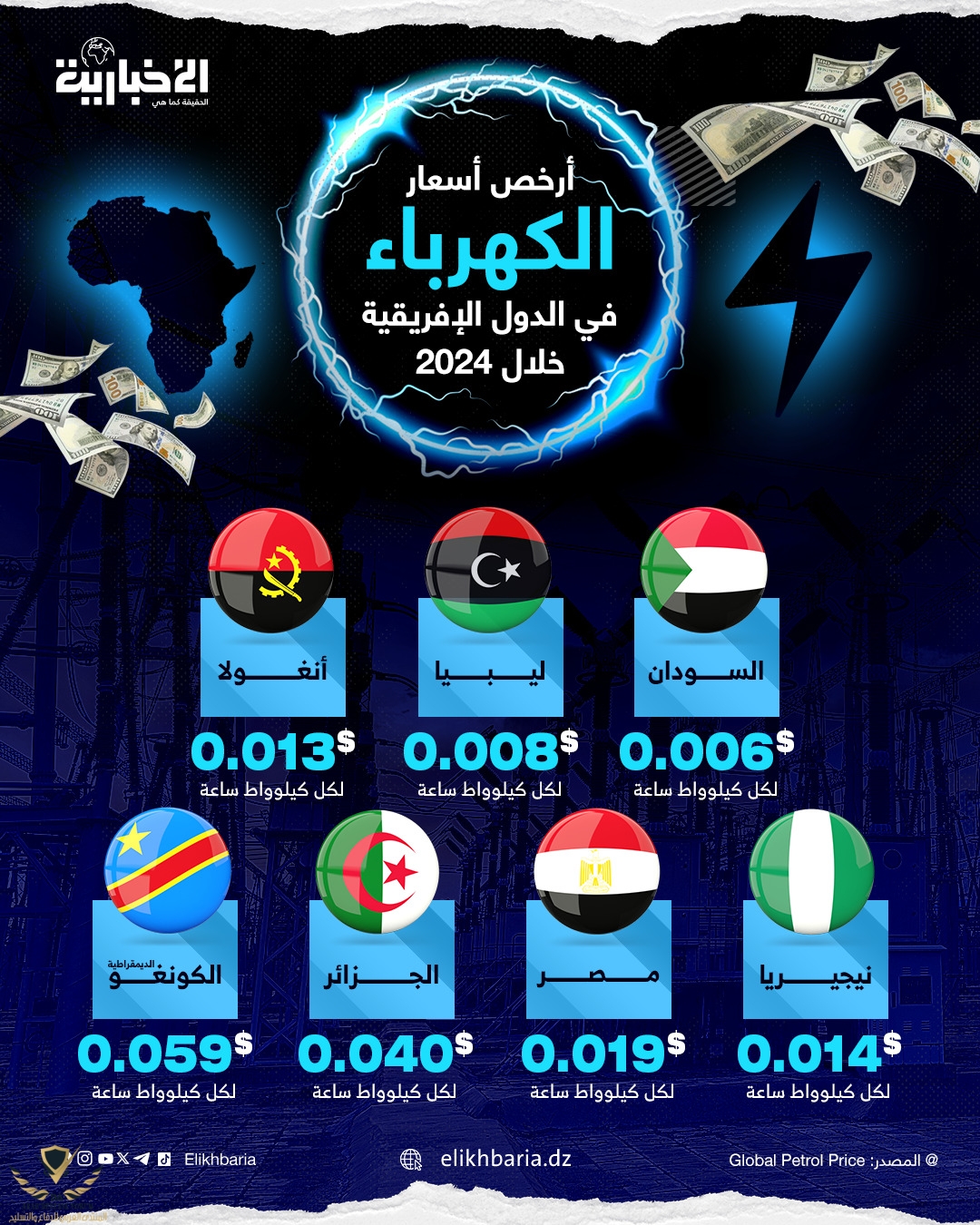 Infographic-Electricity-Africa.jpeg