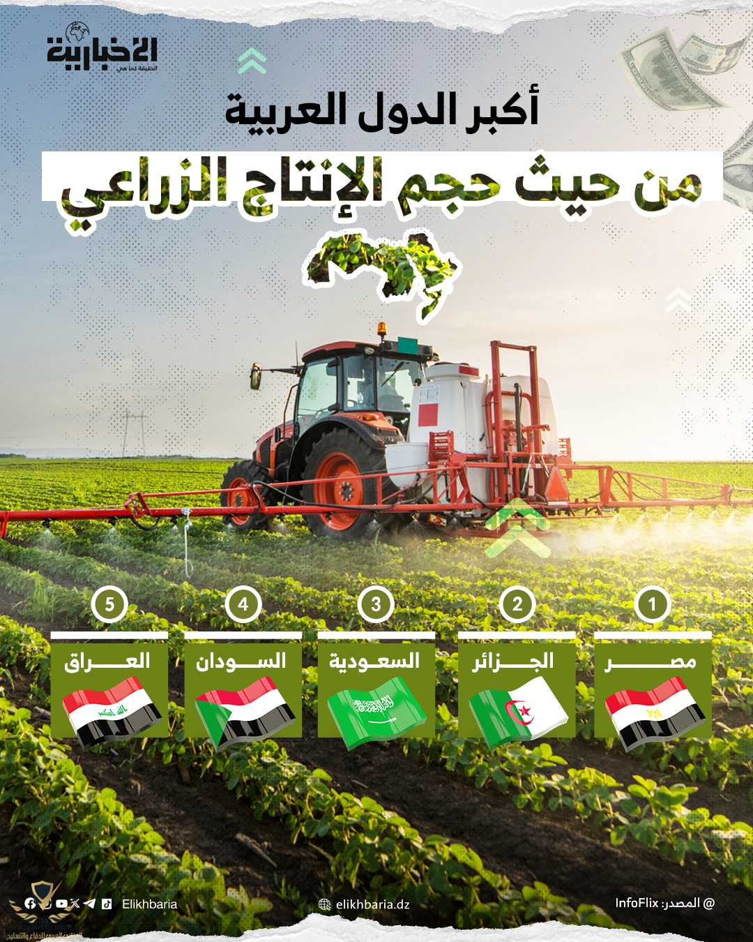 Infographic-Arab-Agriculture.jpeg