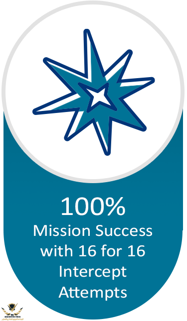 22-07666_IAMD_THAAD_ 2022 Product Page Update_Icons_mission success.png