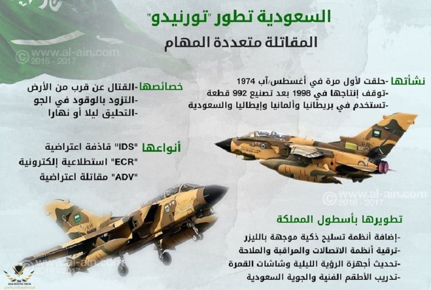 90-184312-tornado-fighter-saudi-2.jpeg