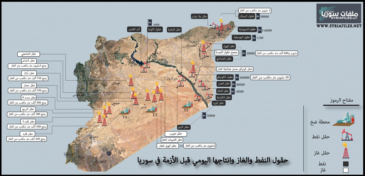 حقول-النفط-والغاز-في-سوريا-01-1536x743.jpg