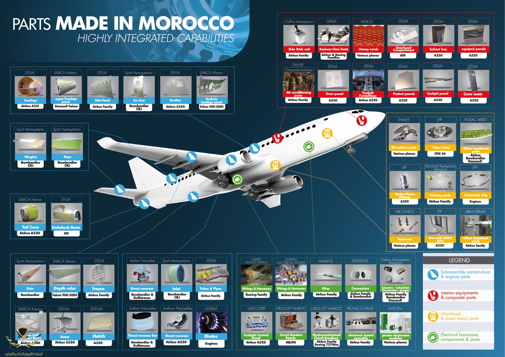 Visuel-made-in-morocco-Parts-English-1.jpg