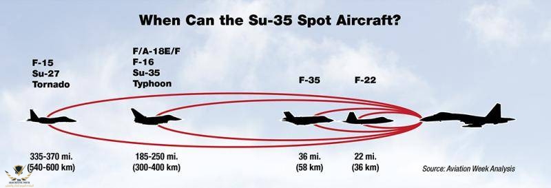 1597619769_f-stealth_diagram1 (1).jpg