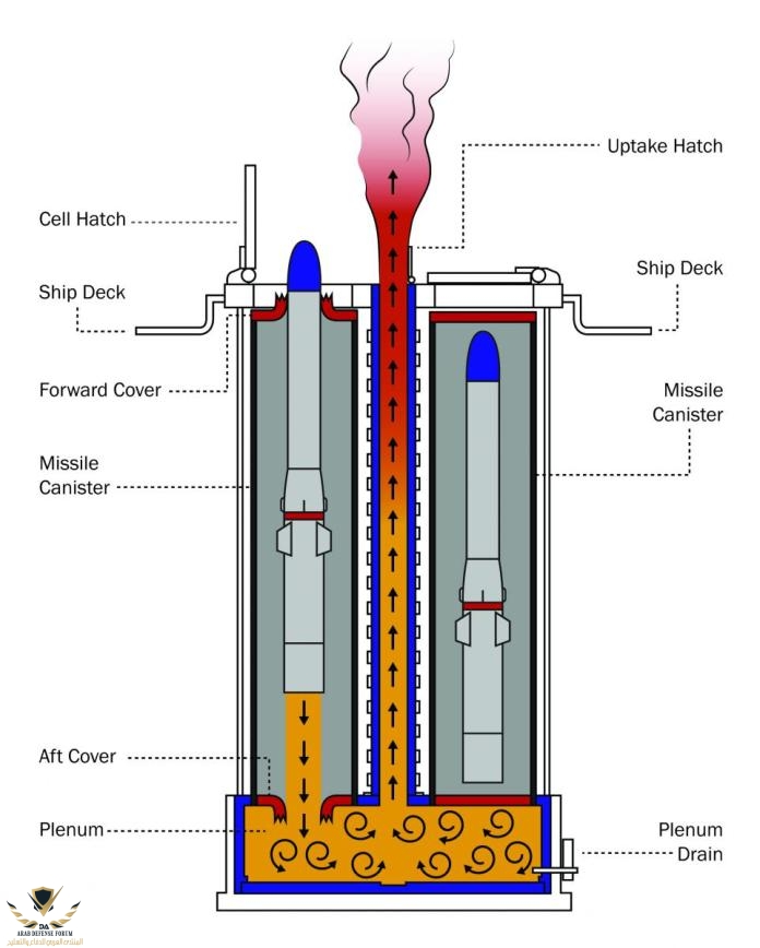 VLS_Baselines2.jpg