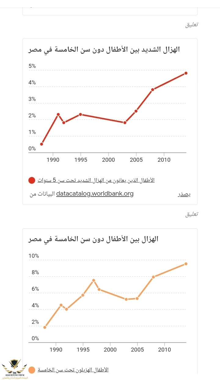 Screenshot_٢٠٢٥٠١٢٢-٠٣١٤٢١_Chrome.jpg