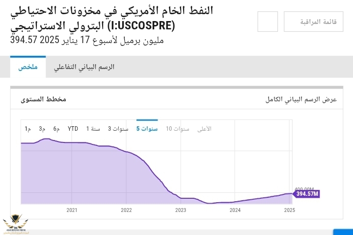 Screenshot_٢٠٢٥٠١٢٤-٠٣١٩٠٠_Chrome.jpg