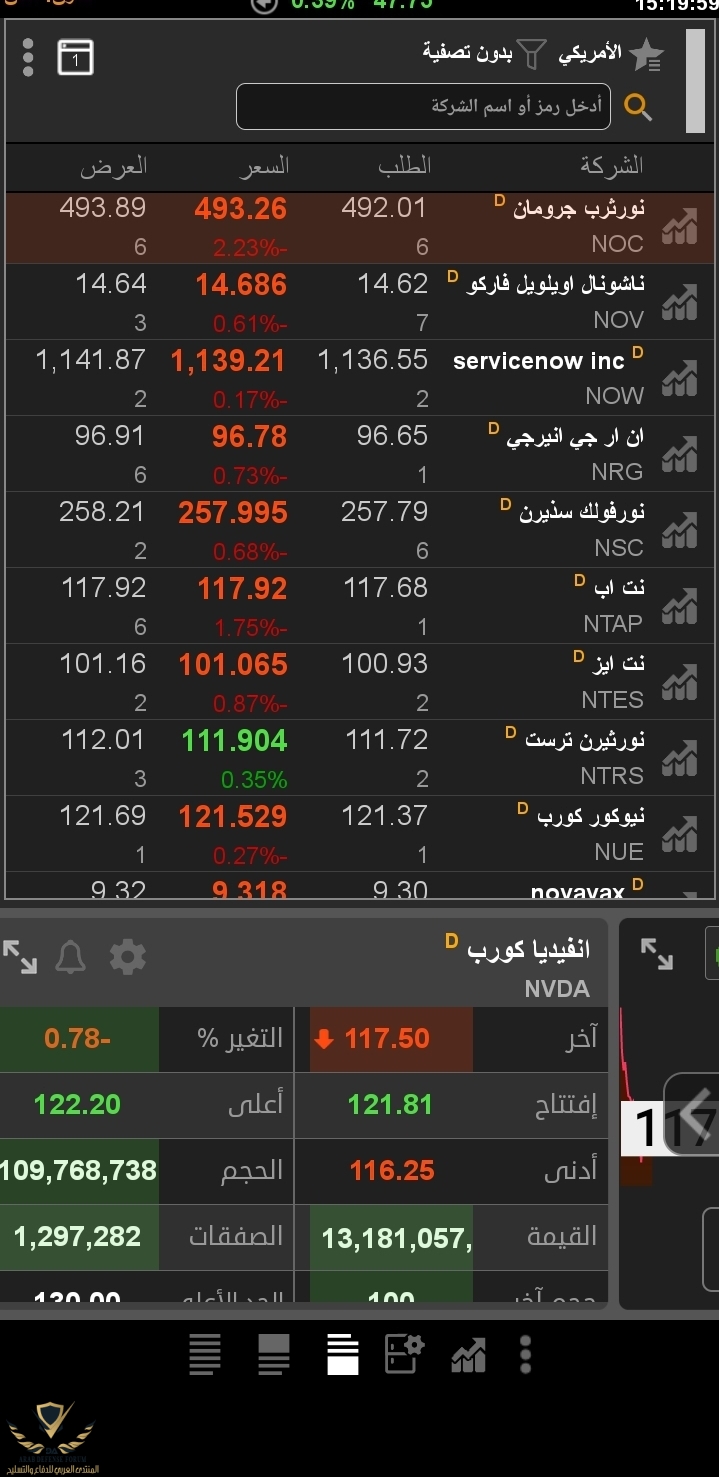 Screenshot_٢٠٢٥٠١٢٨-١٨٠٦٢٣_TickerChart.jpg