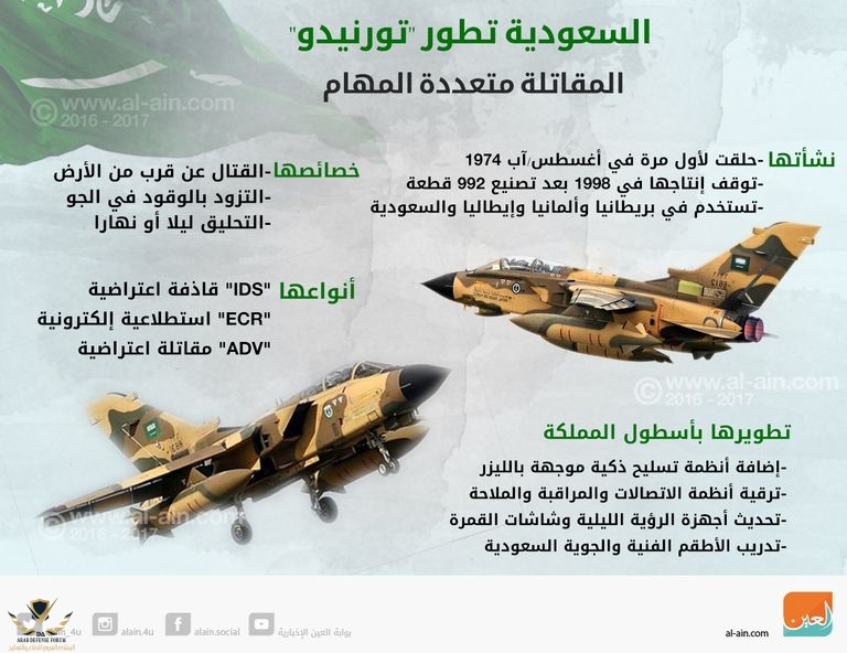 90-184312-tornado-fighter-saudi-2.jpeg