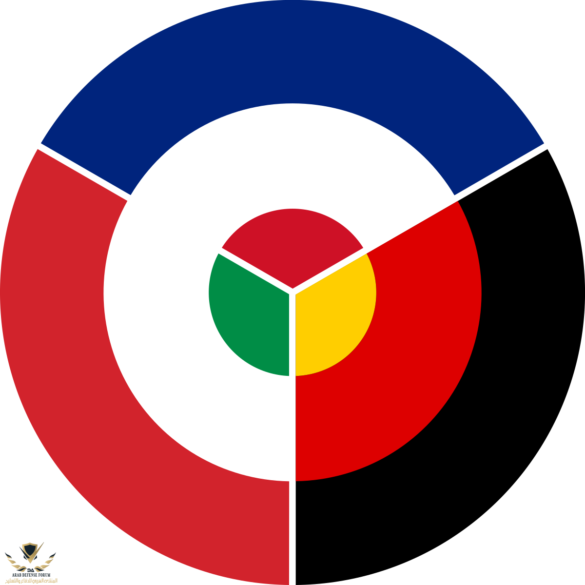 Panavia_consortium_roundel.svg.png