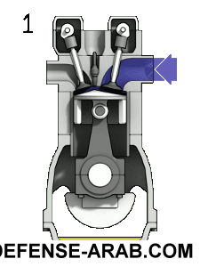 4StrokeEngine_Ortho_3D_Small.gif