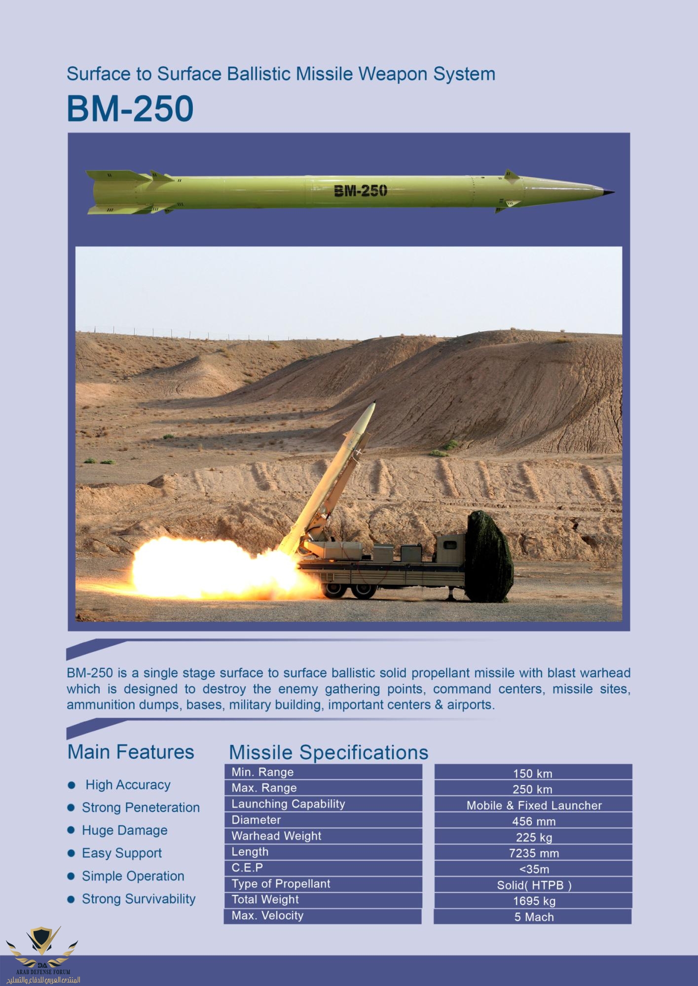 specification-of-some-weapons-that-will-be-proposed-for-v0-lscsx0xl1uxa1.jpg