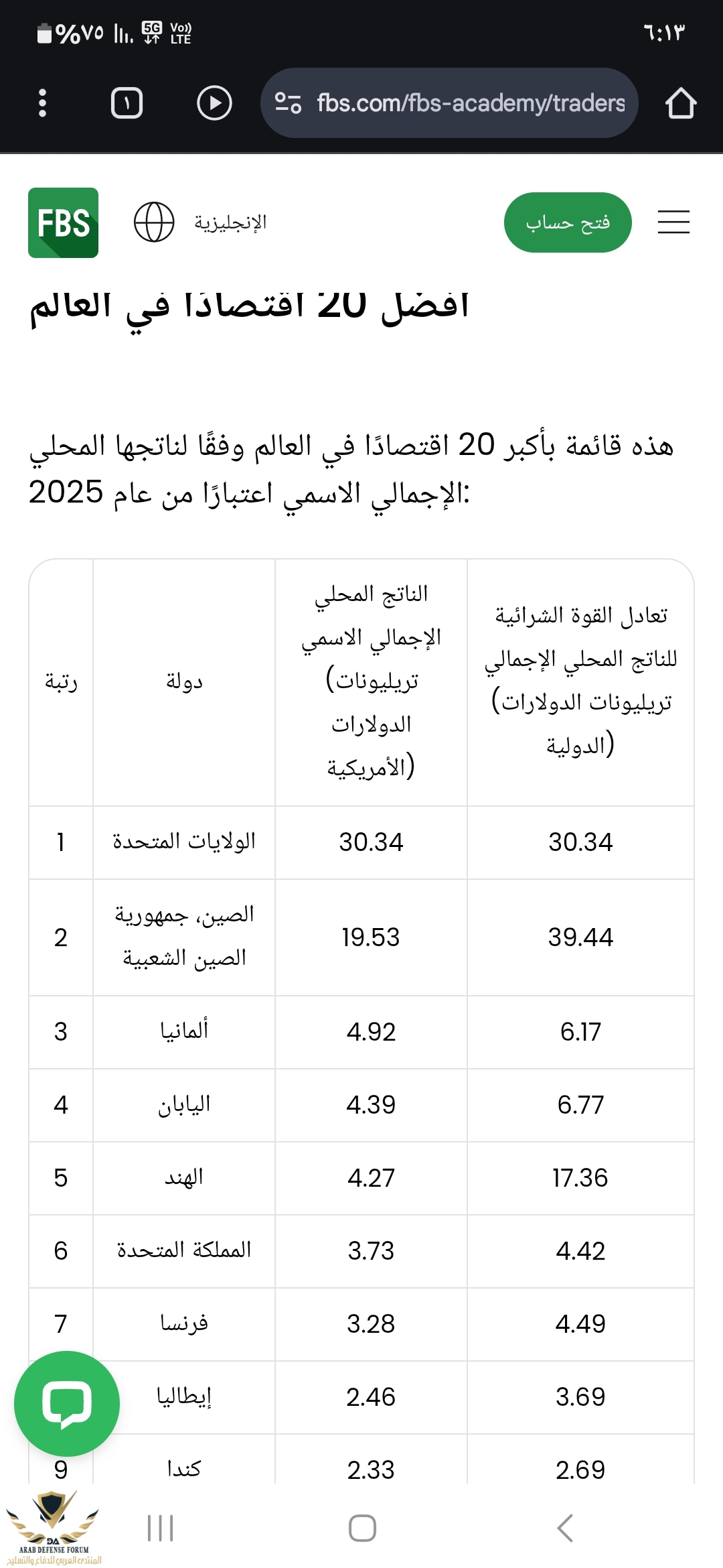 Screenshot_٢٠٢٥٠٤٣٠_١٨١٣٥١_Chrome.jpg
