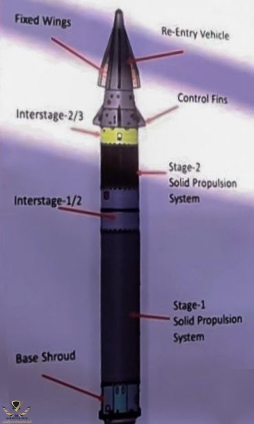 BM-04_Hypersonic_Glide_Missile_Details.jpg