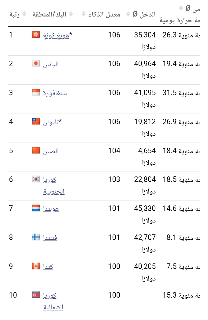 Screenshot_٢٠٢٥٠٥٠٧-١٨٣٧٢١_Chrome.jpg