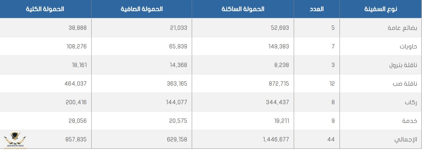 لقطة شاشة 2025-05-23 192013.jpg