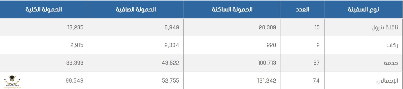 لقطة شاشة 2025-05-23 192252.jpg