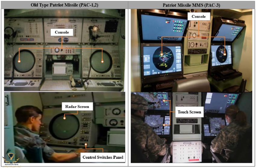 Patriot-GCS-Old-typePAC-1-2-PAC-3.png