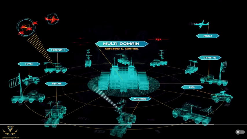 Screenshot 2025-05-29 at 20-15-01 Exercise Indus Shield-2024 - YouTube.png