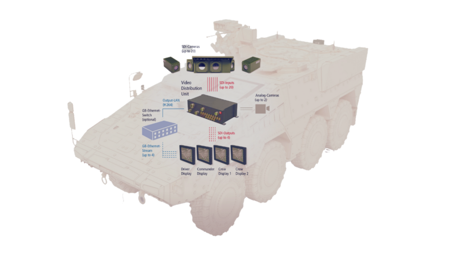 csm_Scheme_of_System_Composition_for_Tanks_65d5bcea05.png